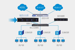 網(wǎng)縱喬遷 雷軍等IT大咖齊賀，網(wǎng)絡(luò)技術(shù)服務(wù)邁向新征程